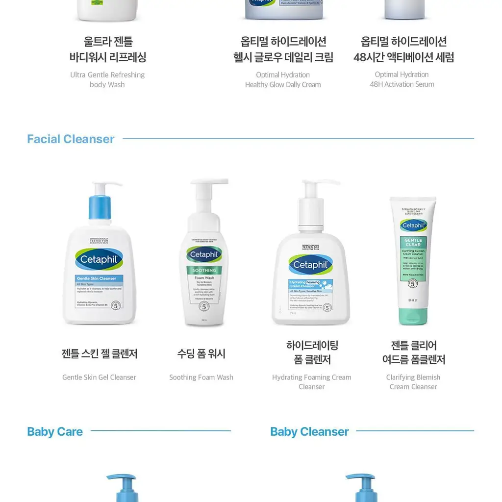 [대용량/약산성] 세타필 젠틀 바디워시 리프레싱 1,000ml 상세페이지 22